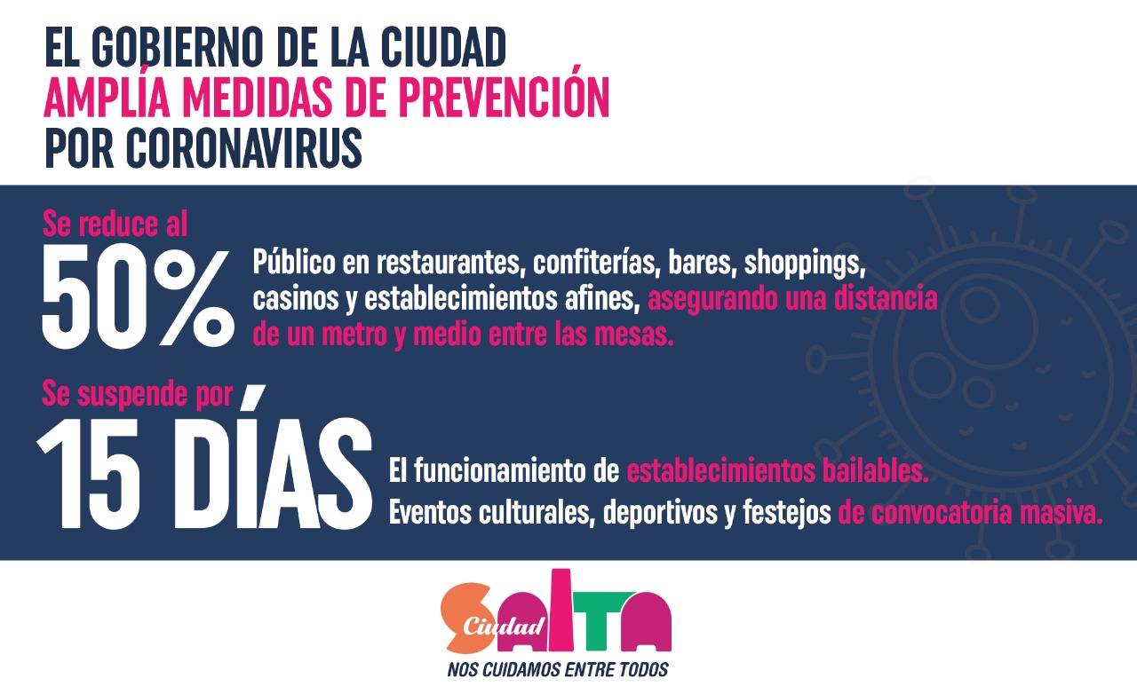 El Gobierno De La Ciudad Amplio Las Medidas De Prevencion Por El Coronavirus Municipalidad De Salta